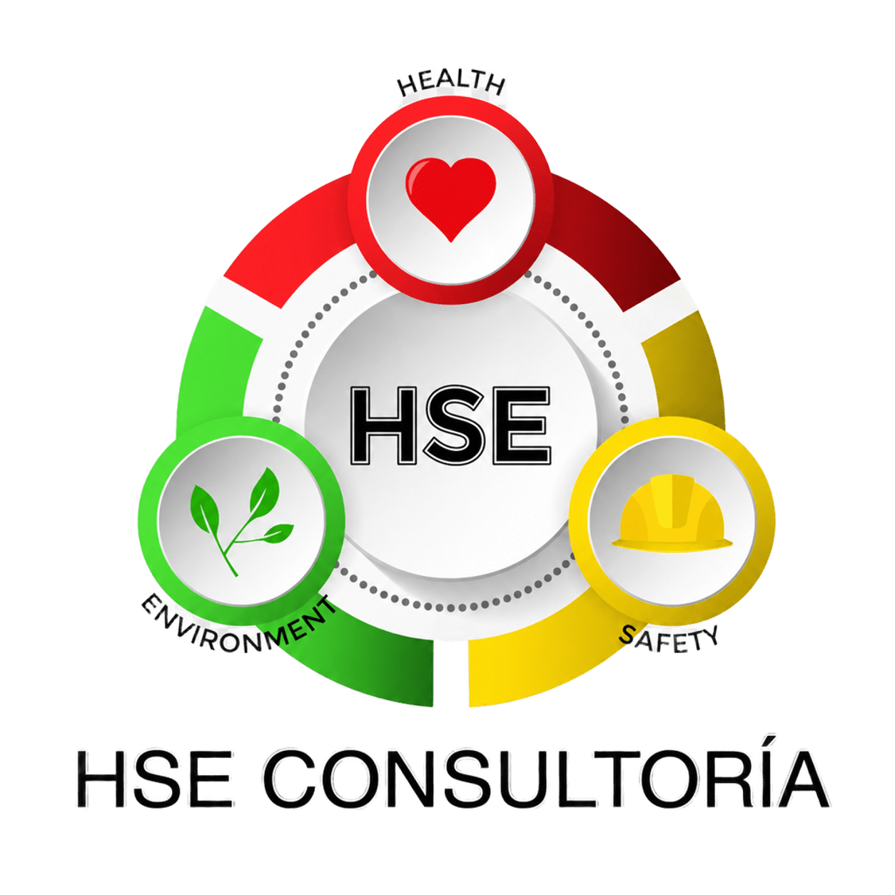 HSE Consultoría - Seguridad Industrial y Cursos DC3